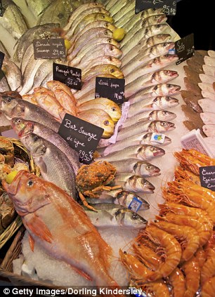 fish market